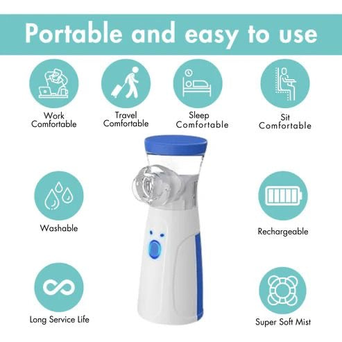 Portable Mini Mesh Nebulizer Silent & Efficient Inhaler for Kids & Adults