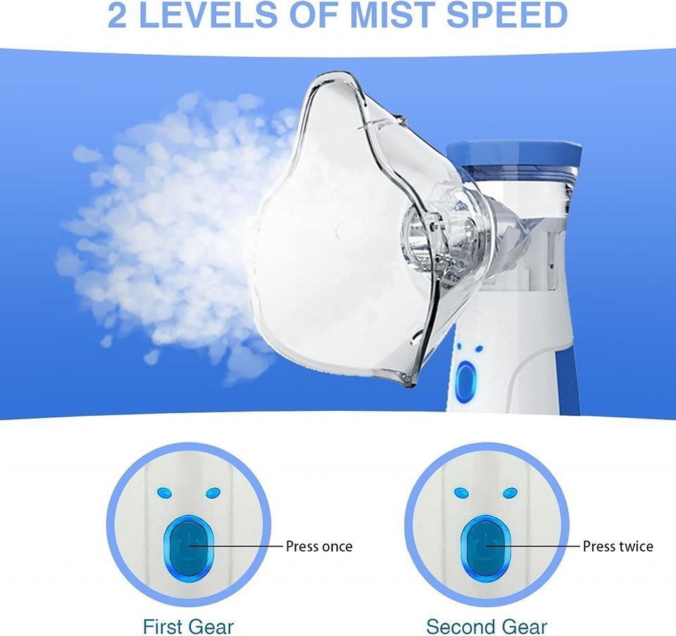 Portable Mini Mesh Nebulizer Silent & Efficient Inhaler for Kids & Adults